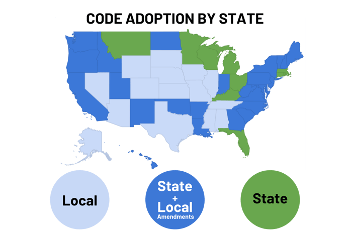 united states map infographic showing how each state handles building codes