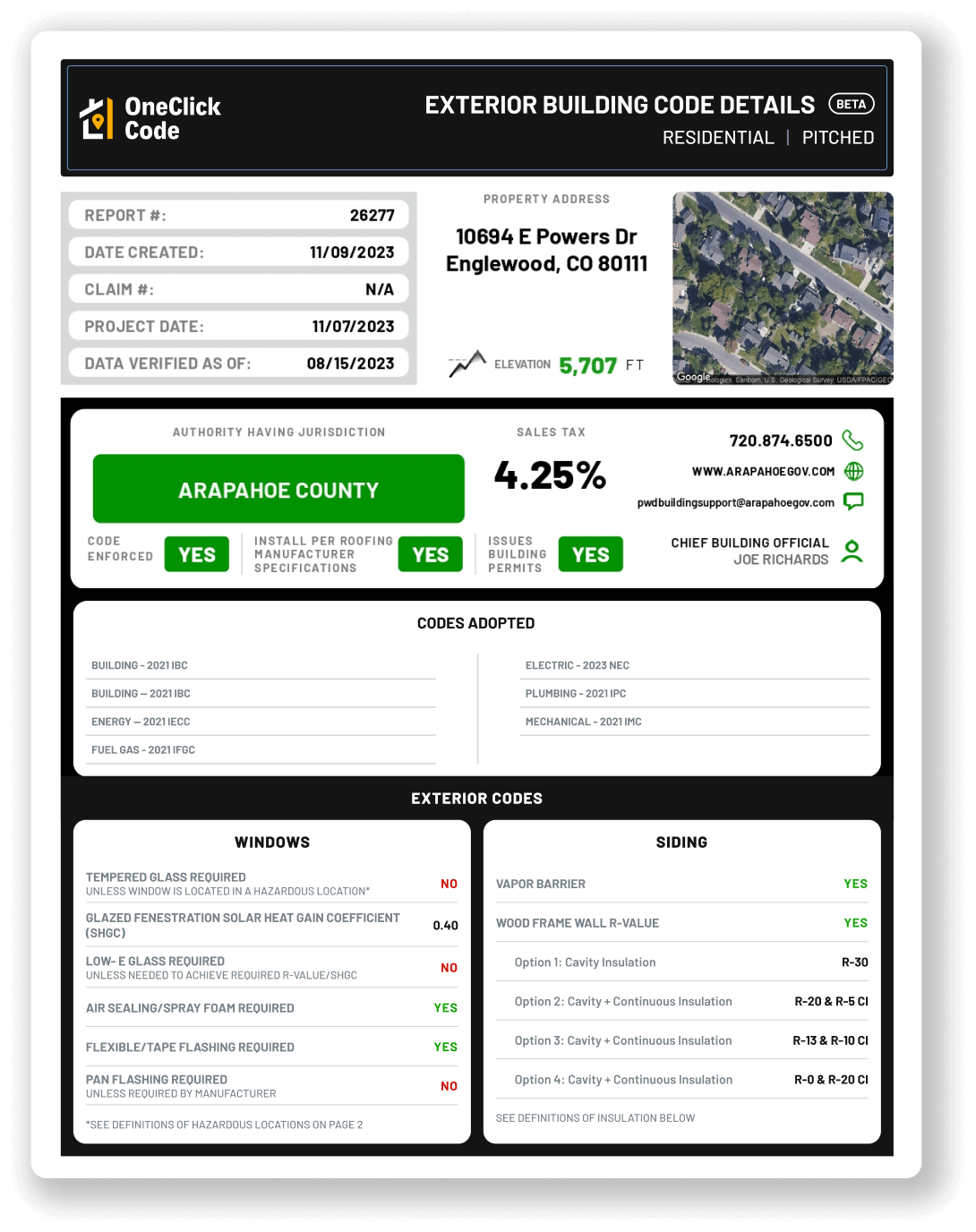Exterior building codes