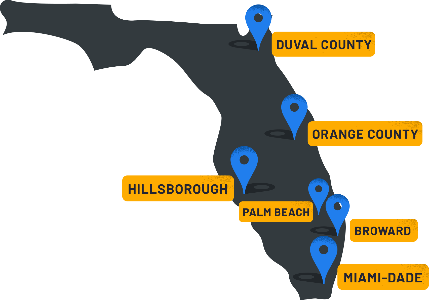 Florida State Roofing and Building Codes