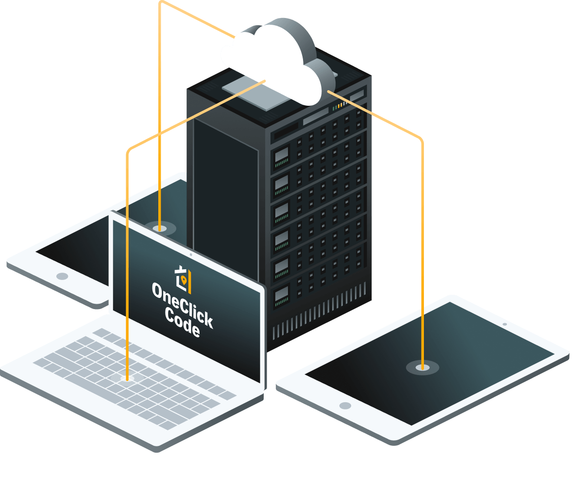 Features_OneClickData API