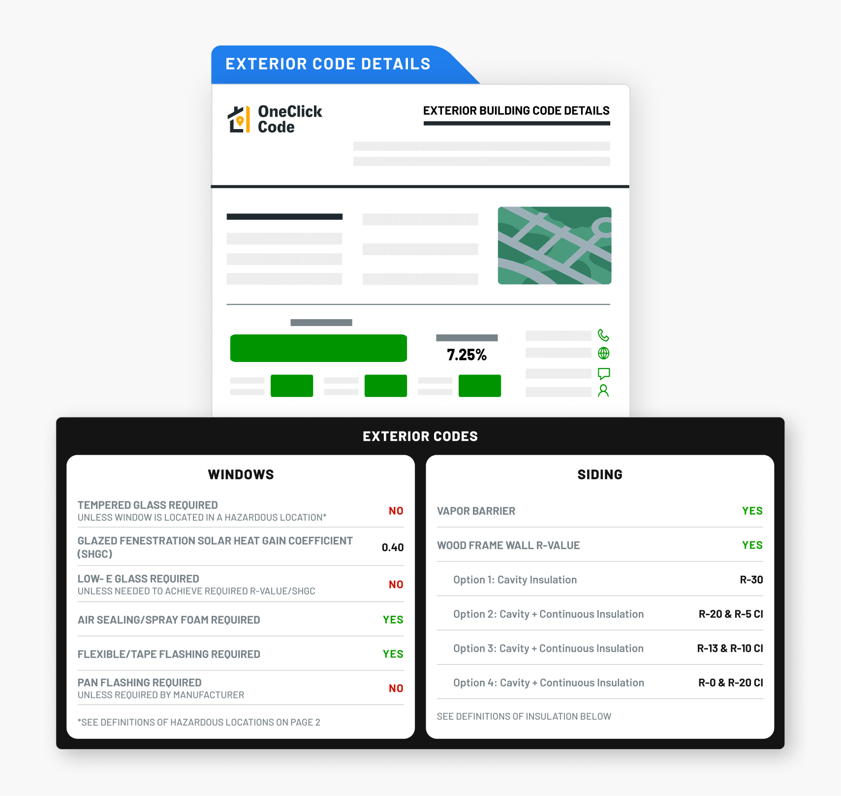 OneClick Code: Building Code Software | Try for Free