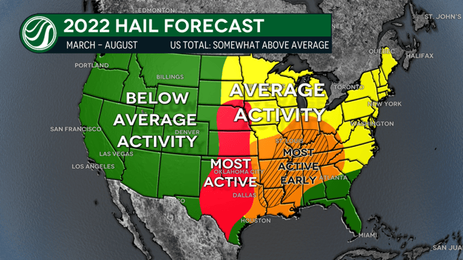 HailForecast