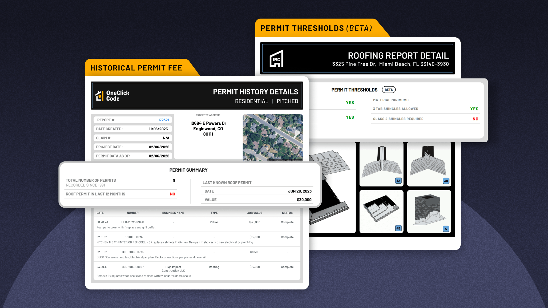 OneClick Code Launches Permit History Data Nationwide