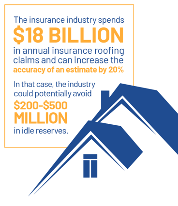 insurance industry spends $18 billion