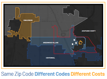 Jurisdiction matters