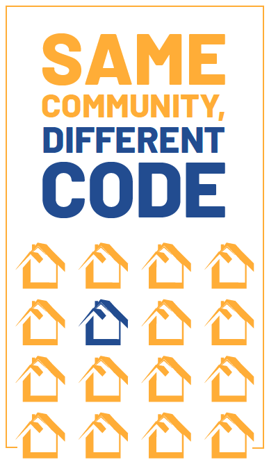 Same Community, Different Code