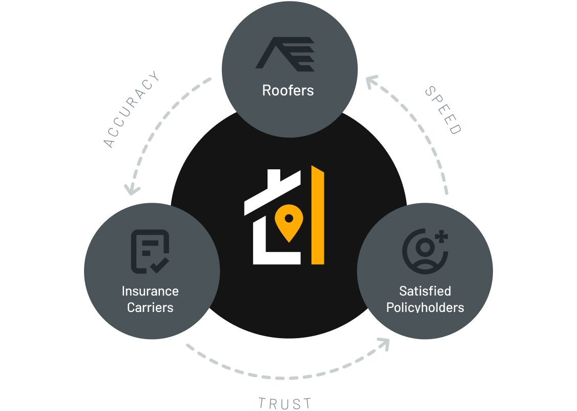 smart-data